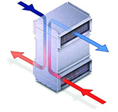 Air & Gas Exchanger