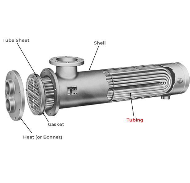 Custom Shell and Tube Heat Exchanger