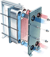 Plate Frame Exchanger